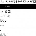 [NCT드림] 얘들아 1시간 이용자수 늘고있으니까