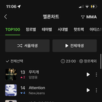 [NCT드림] 수록곡도 <b>top</b> 20에 있음