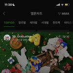 [NCT드림] <b>졸업</b> 예측 7위??