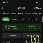 [NCT드림] 40분 <b>예측</b>도 1위