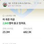 [NCT드림] 그래프가 저게 맞냐