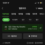 [NCT드림] 우리 수록곡까지 <b>top</b> 30이야