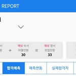 [드루와] 가톨릭대 뭐임?