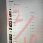 [NCT드림] 졸업 예상도 못한 파트가 너무 좋음