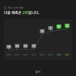 [NCT드림] <b>예측</b>2위다ㅜ가보자