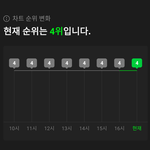 [NCT드림] <b>준표</b>들아 너네 진짜 짱이야