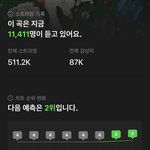 [NCT드림] 얘들아 한시간전보다 천명 더붙고 <b>예측</b>2위다