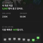 [NCT드림] <b>졸업</b>두ㅎㅎ