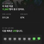 [NCT드림] 야 아직도 <b>예측</b>2위야 사람 더 늘음