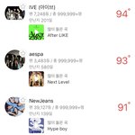 [<b>엔터</b>톡] 엔드림 미쳤네 개쩐다