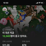 [NCT드림] <b>예측</b>1위맞나!??!!!