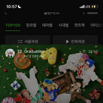 [NCT드림] <b>졸업</b> 예측 6위인 거 알아?