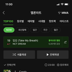 [NCT드림] 우리가해냈어!!!!!