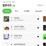 [NCT드림] 나<b>재민</b> 진짜 그신데렐라도와주는 요정같아