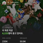 [NCT드림] <b>졸업</b> 예측 2위임..?