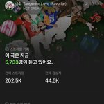 [NCT드림] <b>내</b> <b>사랑</b> 귤 <b>사랑</b>이...