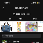 [NCT드림] 우리 <b>실차</b> 줄 세웠어
