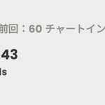 [스키즈] 빌보드 <b>재팬</b> 순위상승