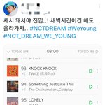 [NCT드림] 17년도에 드림 사랑하셨던 분 <b>아직</b>도 있는거 뭔가 감동..