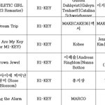 신인걸그룹의 컴백 티저 봤어?? (대박이다)