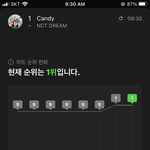 [NCT드림] 멜론 다음 순위 예측이 안나와ㅠㅠ
