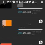 [트레저] <b>서가</b>대 투표
