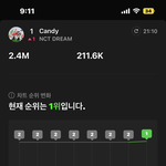 [NCT드림] 2위에서 안떨어진 것 부터 너무 <b>뿌듯</b>해
