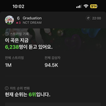 [NCT드림] Graduation 일 내자. <b>국민</b> 졸업송 만들자.