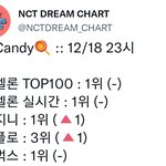 [NCT드림] 플로야 힘을 내