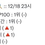 [모두드루와] 엔드림 멜지벅 <b>올킬</b> 개돌았다