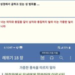 성경에서 금하고 있는 <b>성범죄</b>들 ,,,