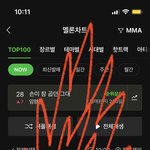 [NCT드림] 직딩준표 일하면서 스밍 중