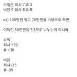 [모두드루와] <b>츄</b>가 흑화한 이유가 있지