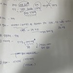 [댓글부탁해] 예비고3 대충 계획표 봐바