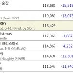 장원영 억까 국힙버전