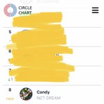 [NCT드림] 16일<b>써클</b> 스트리밍 차트 8위 드림임