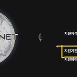 [펜타곤] 근데 신청이 가능해?