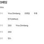 민지도 작사참여했네