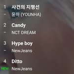 뉴진스 선공개곡으로 진입 4위 <b>박아</b>버리네ㅋㅋㅋ