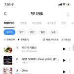 [NCT드림] 지니 힘내!!!!