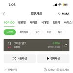 [NCT드림] 얘드라 근데 순위 바껴도