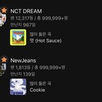 나 진짜 행복한데 걍 울고 싶음
