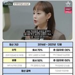 와 진짜 아이돌들 돈 못버는구나