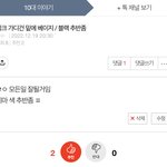 애들아 여기에 <b>니삭스</b>신고 운동화신으면 이상함??