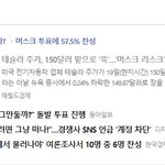 머스크 <b>돌발</b> 투표 결과