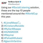 [방탄소년단] 월.드컵때 슨스에서 <b>최다</b> 언급 인물 10명에 꾸기!!!