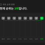 [NCT드림] 우리 <b>순위</b>봐봐