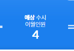[댓글부탁해] 진학사 이게 <b>뭔</b><b>말</b>임