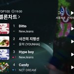 아니 뉴진스 <b>하입</b>보이  무슨일이야ㅋㅋㅋㅋㅋ