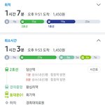 서울 사는 애들아 <b>통학</b> 거리 좀 봐주라